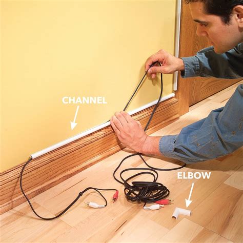 how to hide wire in wall